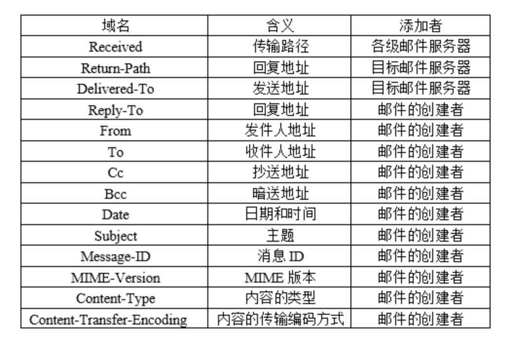 WX20210501-135922@2x.png