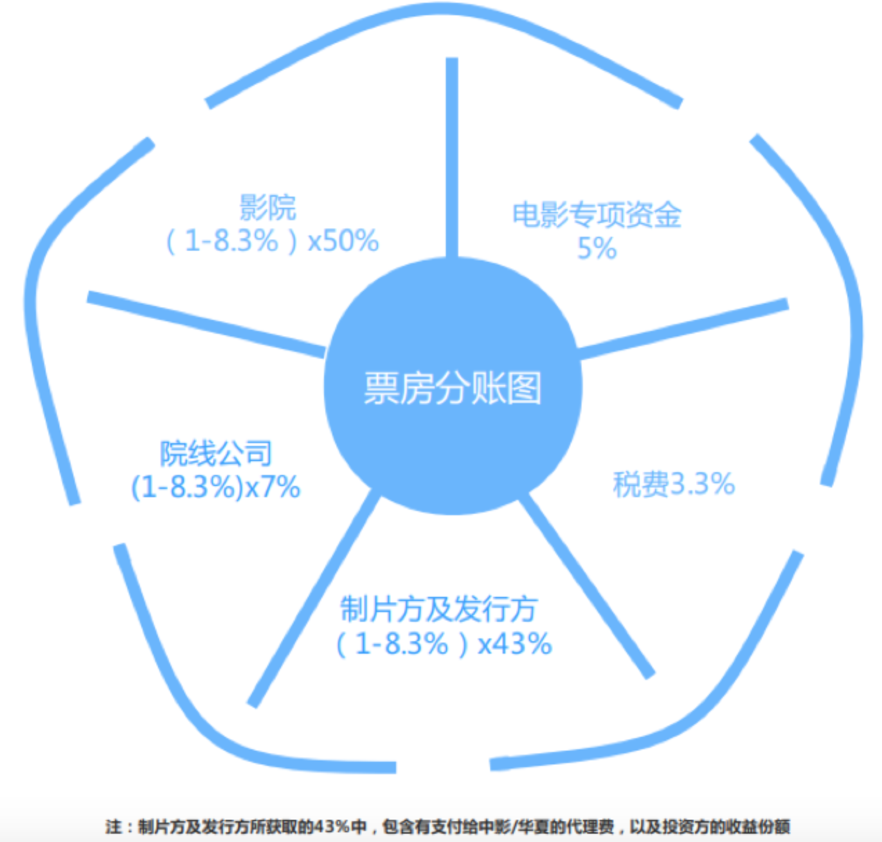 WX20210504-114618@2x.png