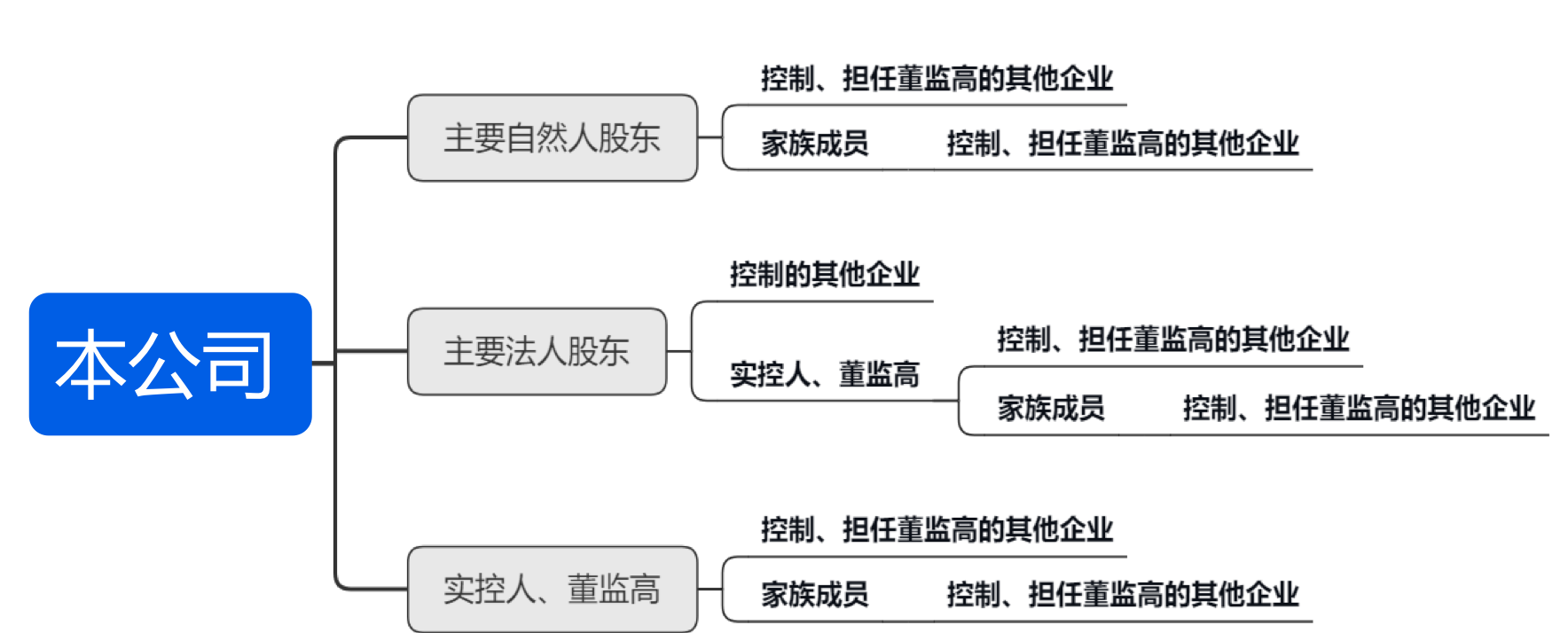 eb3cfa4eba1b891f741103d3d3cf339a.jpg