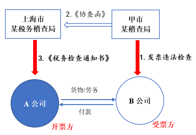 595c494cce90b05b58c5f3e5742fd60c.jpg
