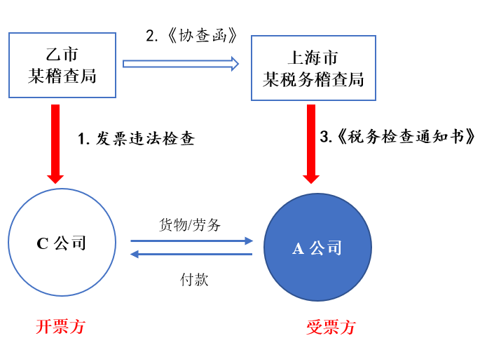 9632a1df6a8311a303c334ac68697fee.jpg