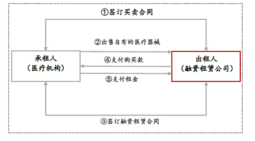 df3c72c221ba278c08b87a2b2baf98c5.jpg