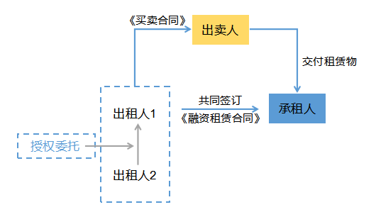 d36265a4c047ba53cdae8d64621bcba8.jpg