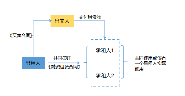 22490ae176b260dbdf699bdc427e157d.jpg