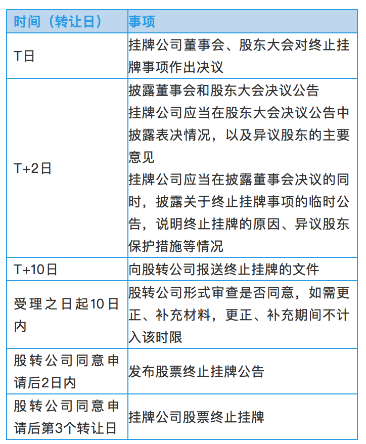 WX20210810-174743@2x.png