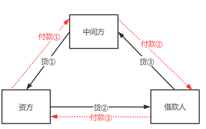 1f55a2d6c21a2ac004956b498ad6ad17.jpg