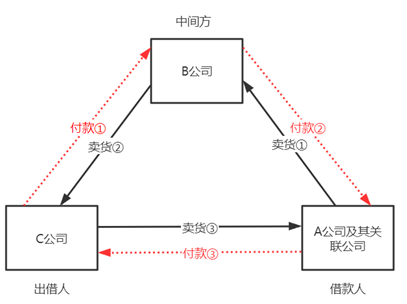 b5b00aeef032acf8b7123c935bdebb79.jpg