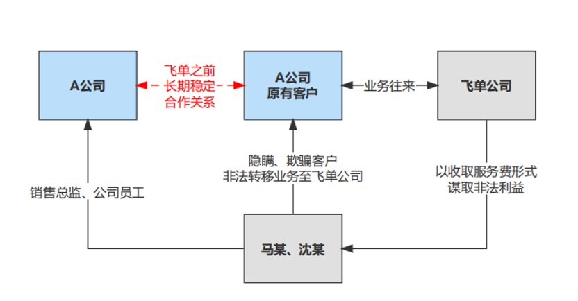 a103cc603fbe9b92ca6b8e6ec45c530e.jpg