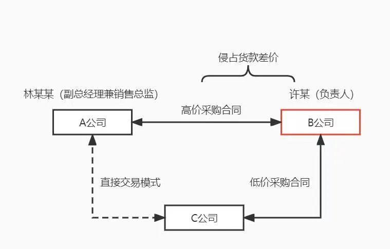 95589a4b510b9483b3d4104869e8ada1.jpg