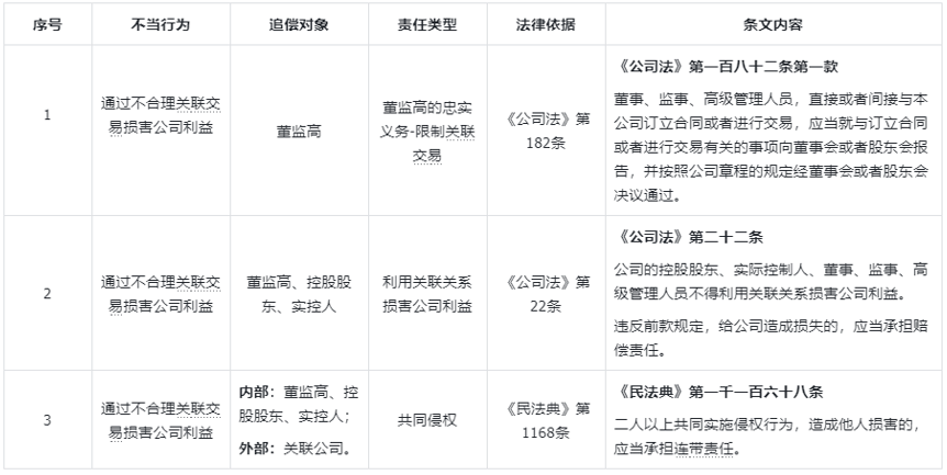 d3a9c82a734131cfd303255ae6252e3c.png