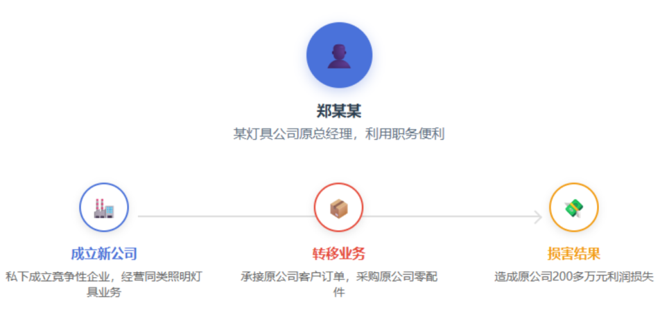 微信图片_2025-10-16_174515_437.png